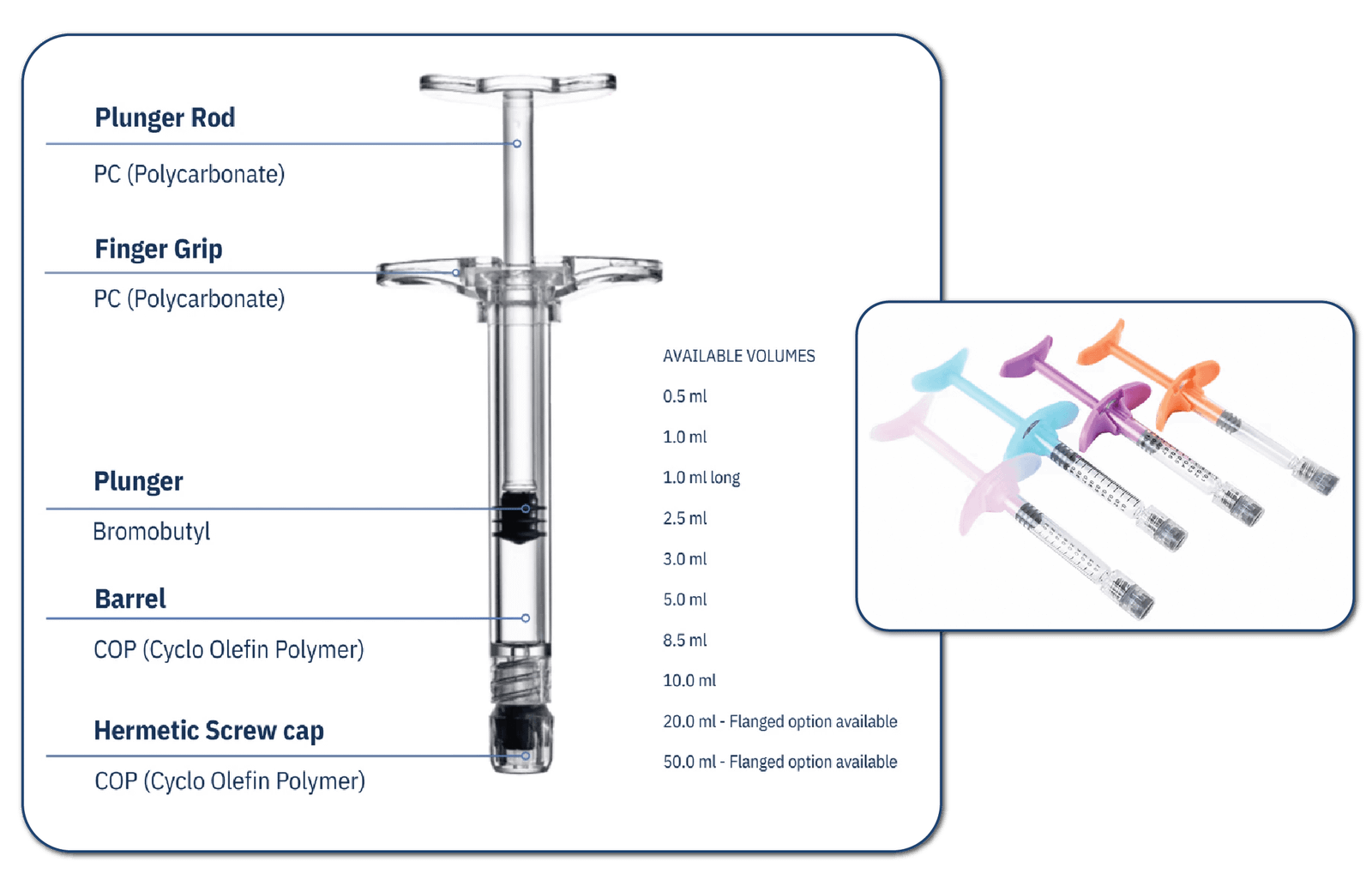 MESO Dermal Syringe